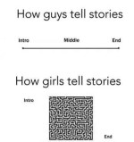 Story-Telling