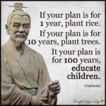 confucius-educate
