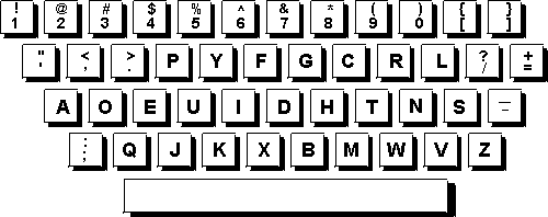 dvorak-keyboard18