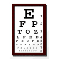eye chart focus