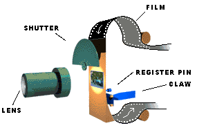 film camera parts