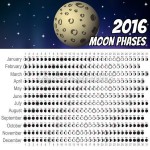moon-phases-2016