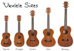 ukulele-sizes